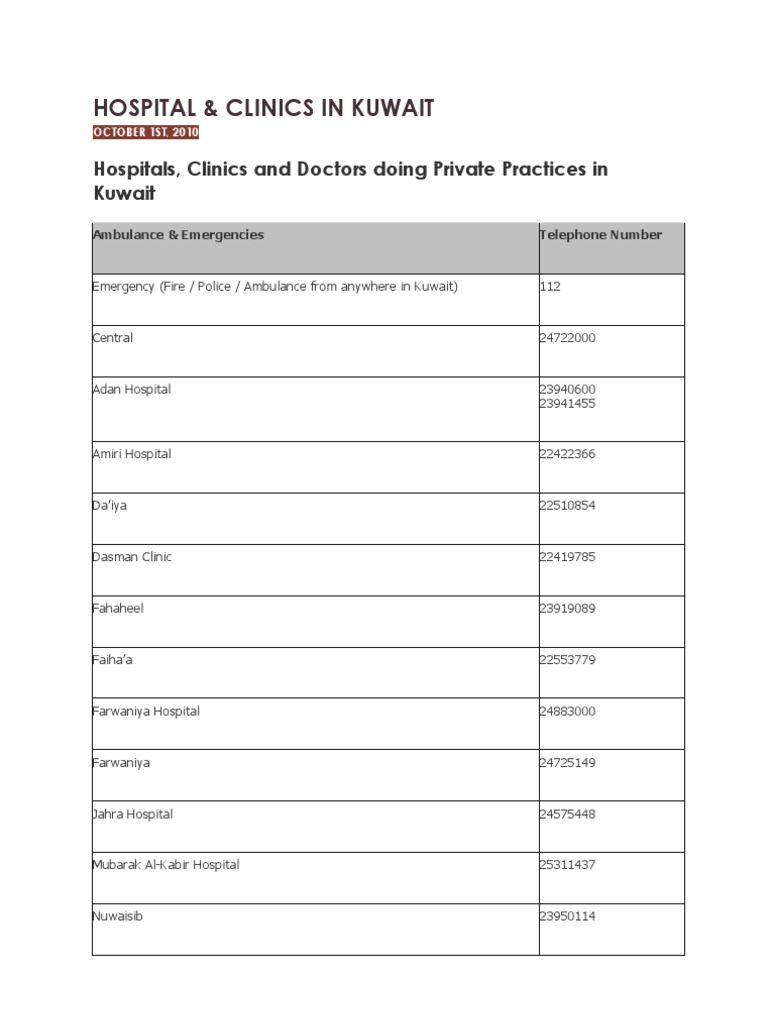 Hospital & Clinics in Kuwait Oral And Maxillofacial Surgery