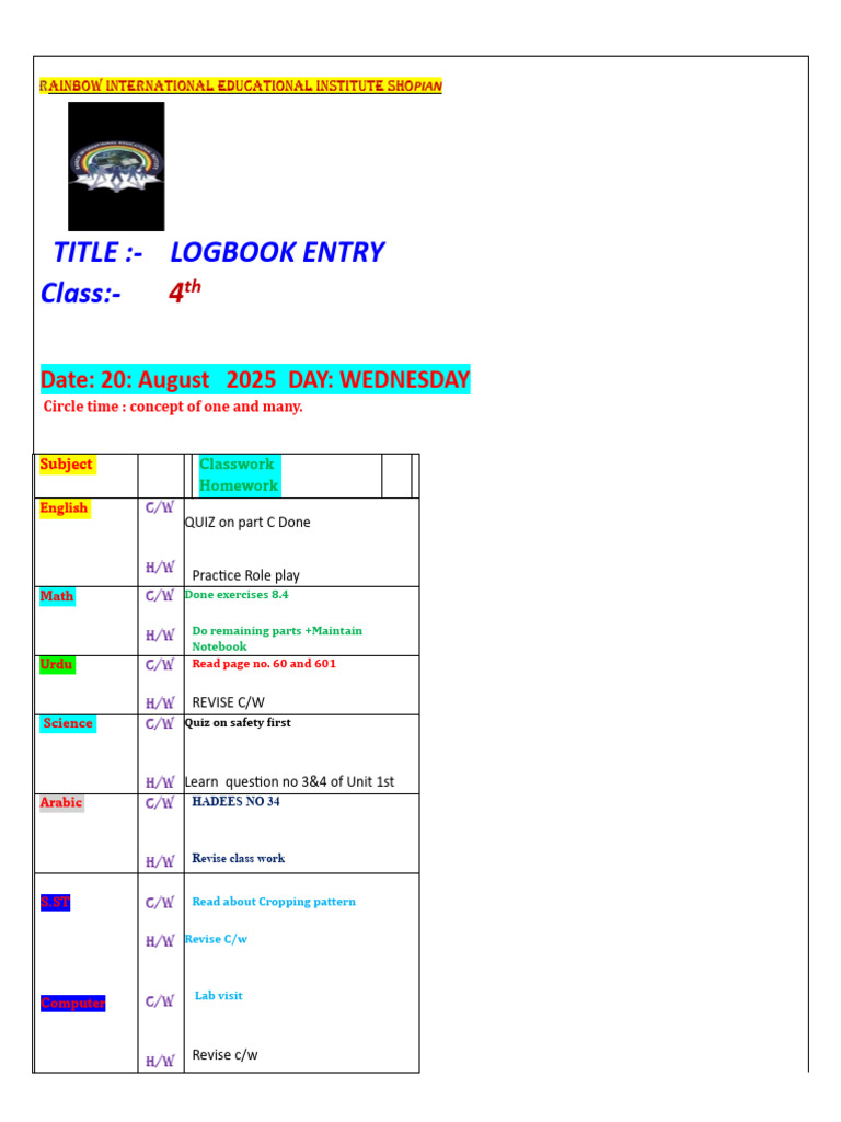 4th Logbook Entry-1 | PDF