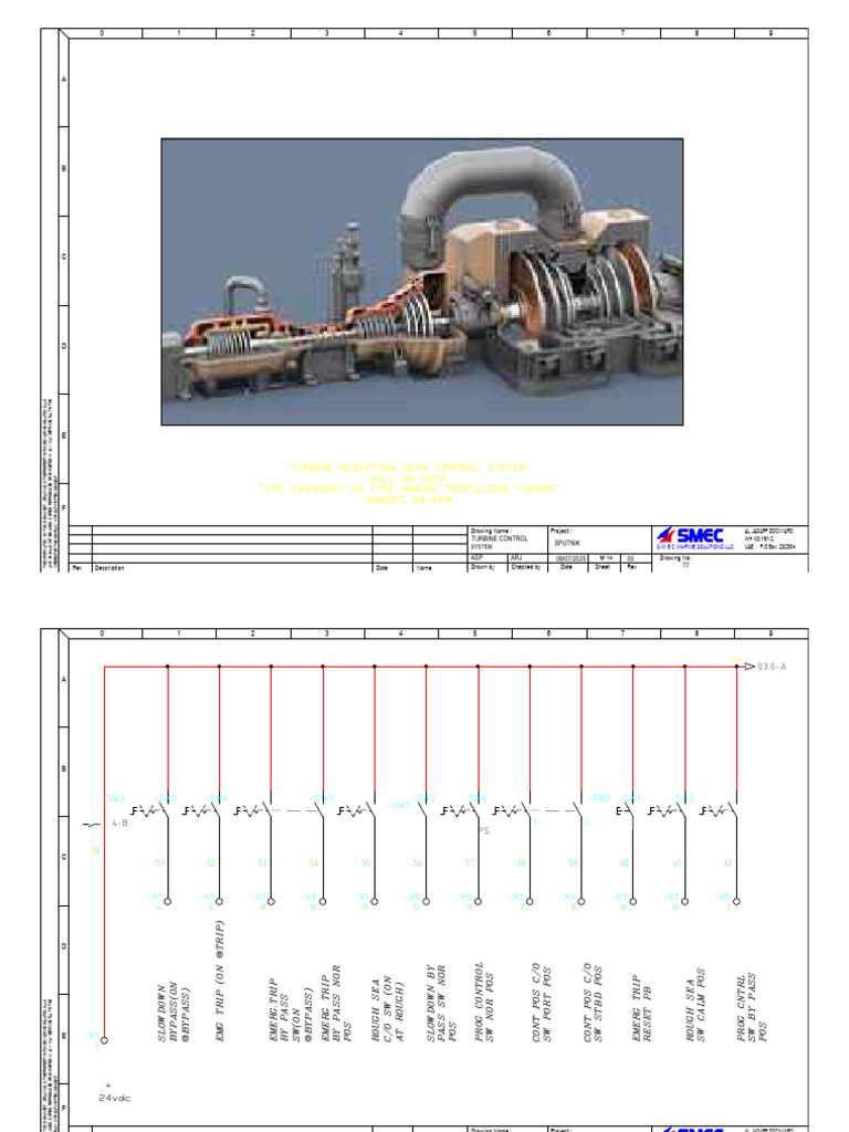 Turbine Control System Documentation | PDF