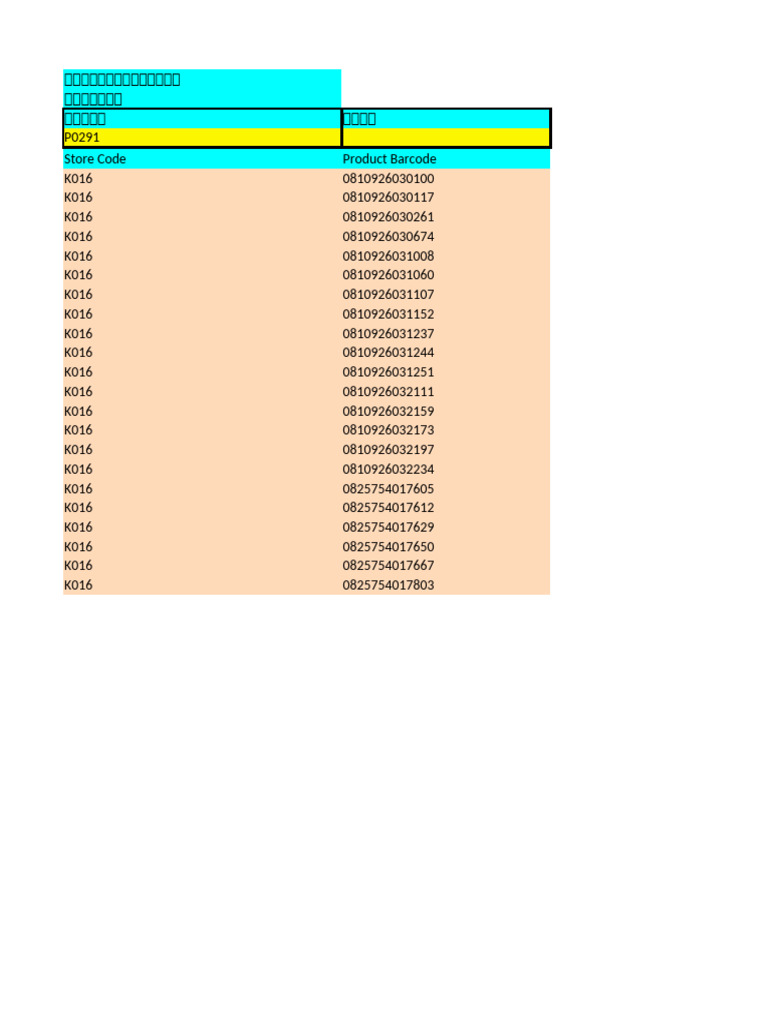 Consignment Order | PDF