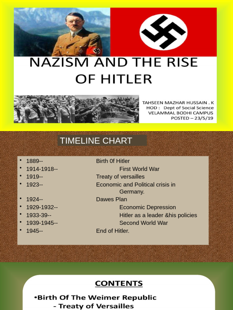 Key Events in Hitler's Timeline | PDF