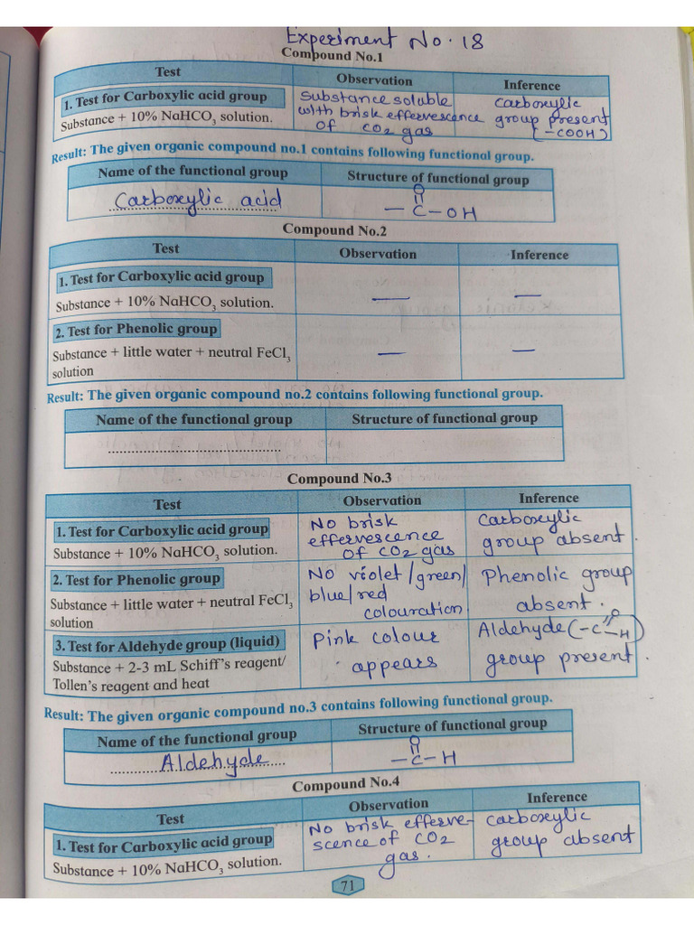 12th Chemistry Journal 2025-26 | PDF