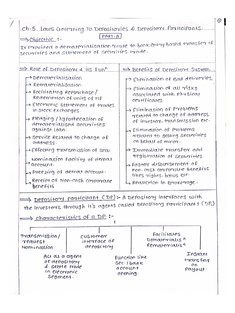 Chapter 5 Depositories Act | PDF