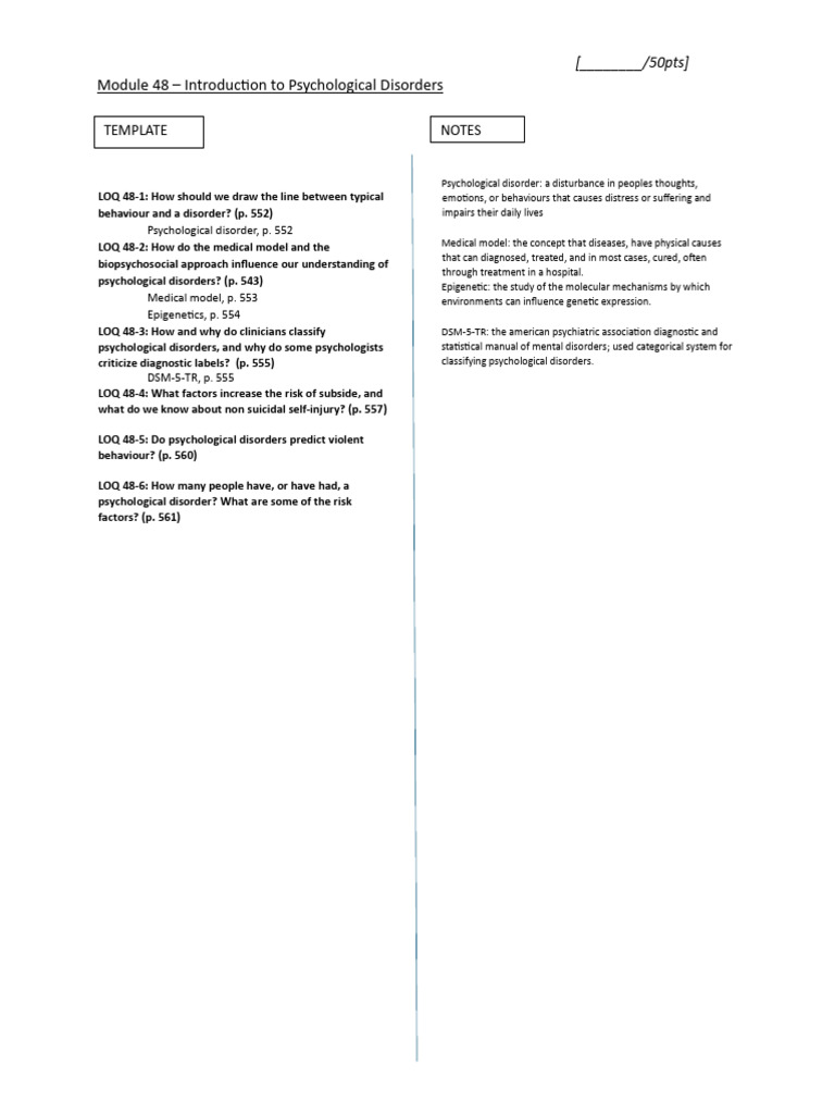 Understanding Psychological Disorders | PDF