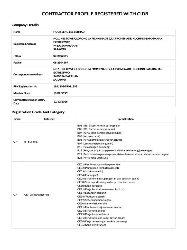 CIDB | PDF