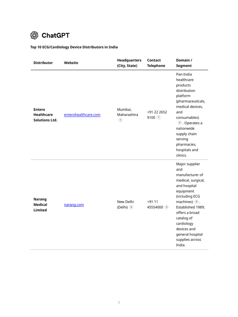 Extract Report Information | PDF | Cardiology | Medical Device
