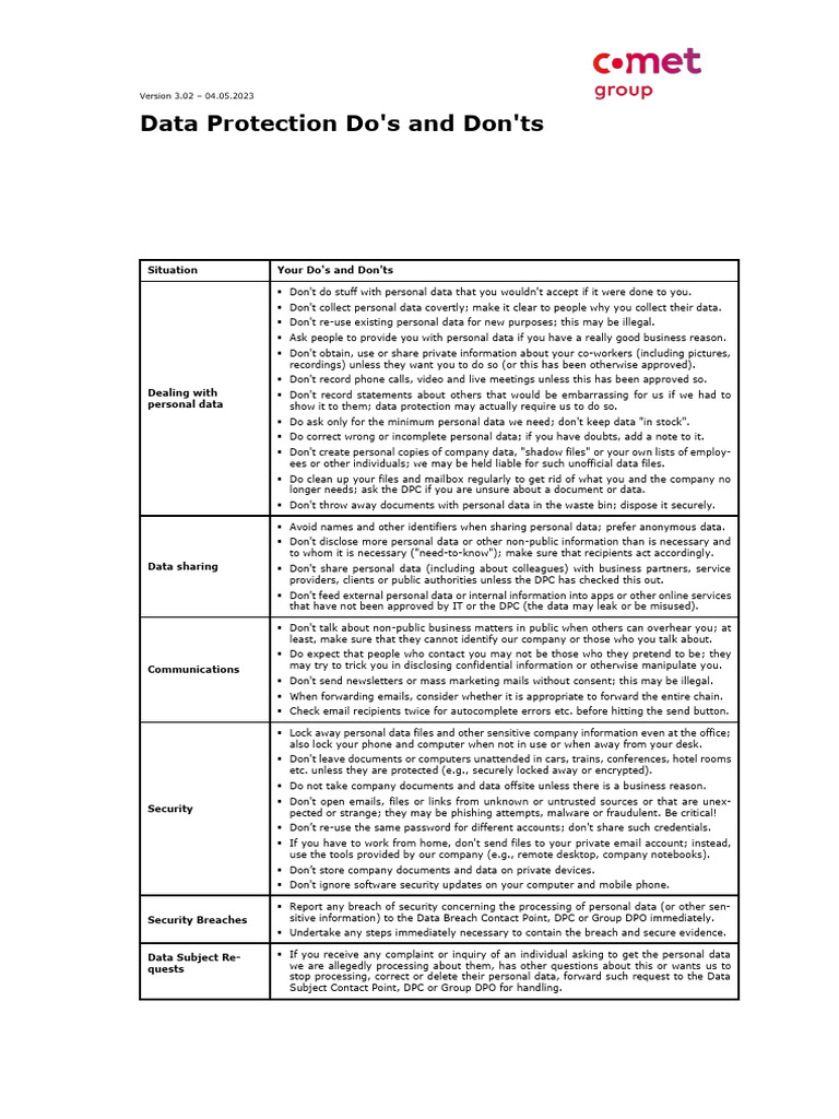 Download-module-7238-Comet Data Protection Do S and Don Ts General en v ...