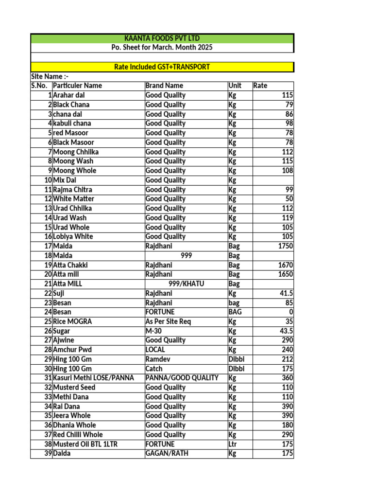 March 2025 Price List for Kaanta Foods | PDF | Foods | Cuisine