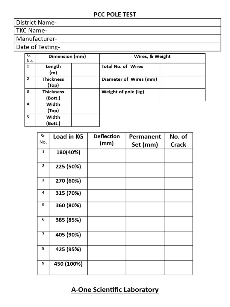PCC Pole Load Test Results Summary | PDF