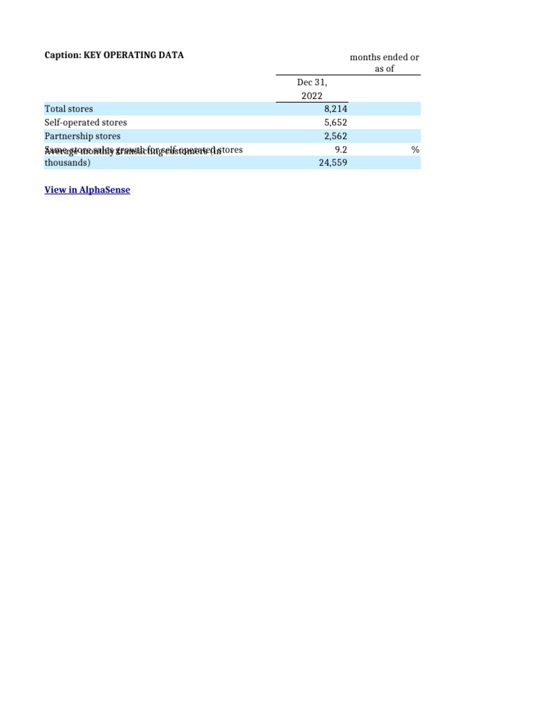 LKN - KY Tables 10-01-24 4 - 51 - 08 | PDF