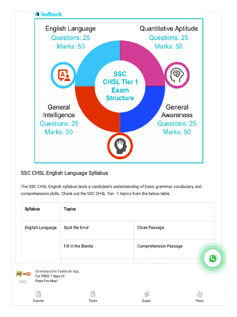 SSC CHSL 2025 Syllabus Overview | PDF | Circle | Trigonometry
