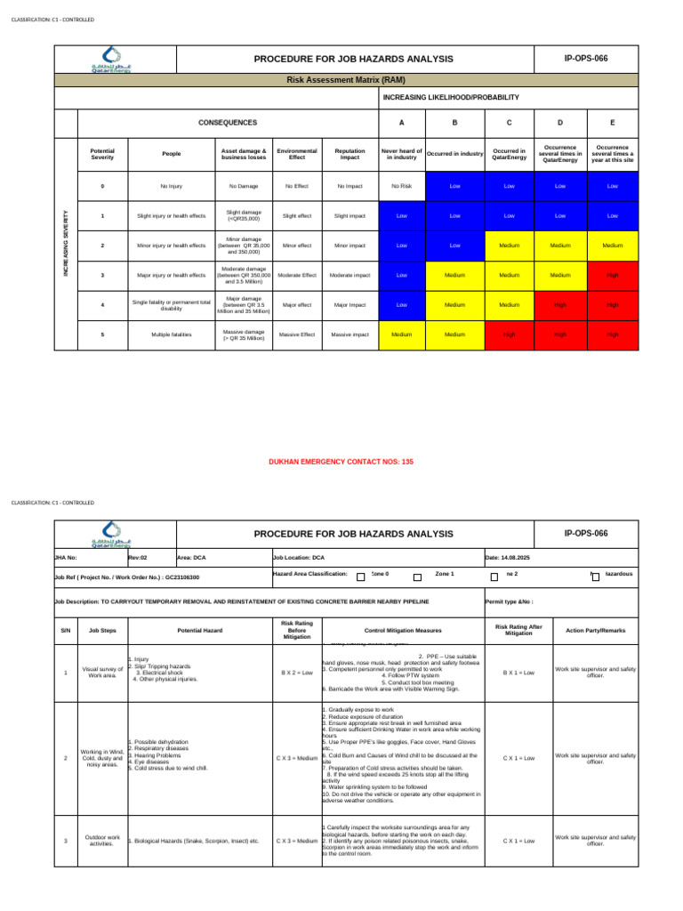 Job Hazards Analysis Procedure Guide | PDF | Risk | Personal Protective ...