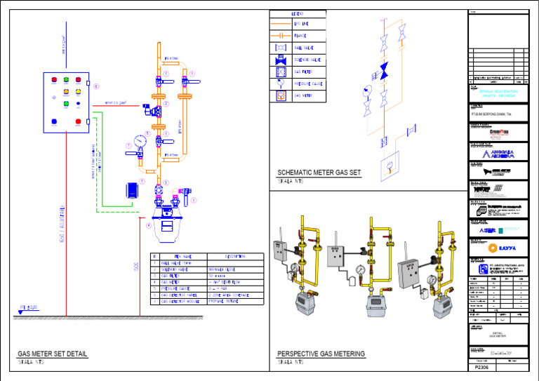Gas Metering System Details | PDF