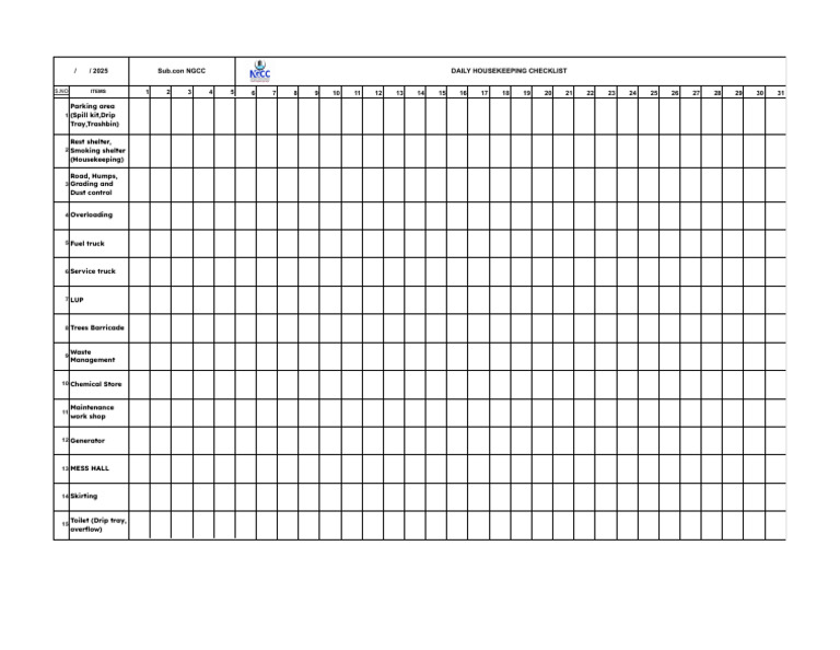 Daily Environmental Checklist | PDF