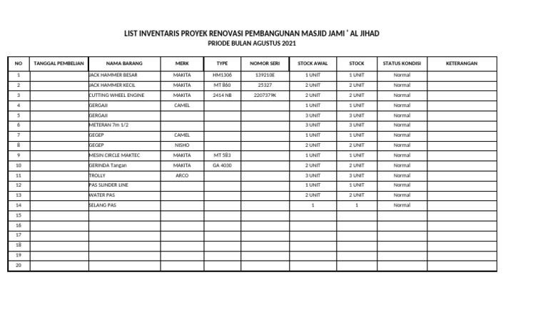 List Inventaris Atau Daftar Barang Material | PDF