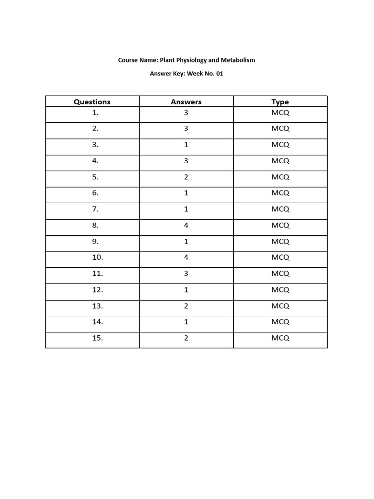 Plant Physiology Week 1 Answer Key | PDF