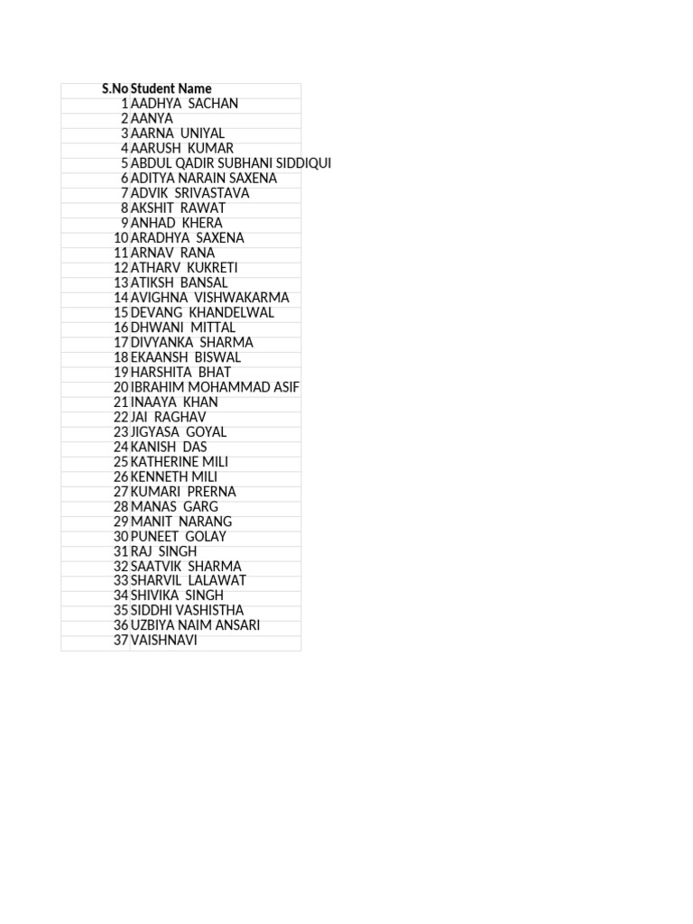 Student List with Names and S.No | PDF