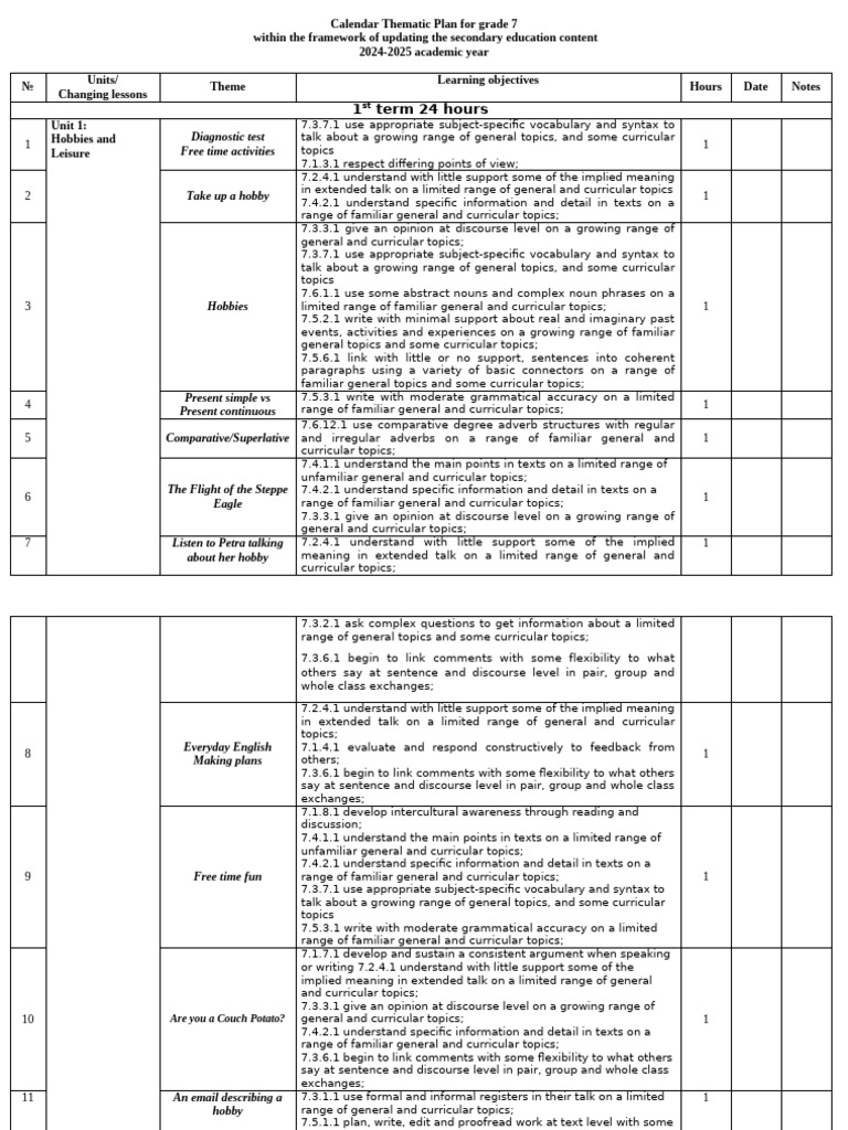 Grade 7 Thematic Calendar Plan 2024-2025 | PDF | Vocabulary | English ...