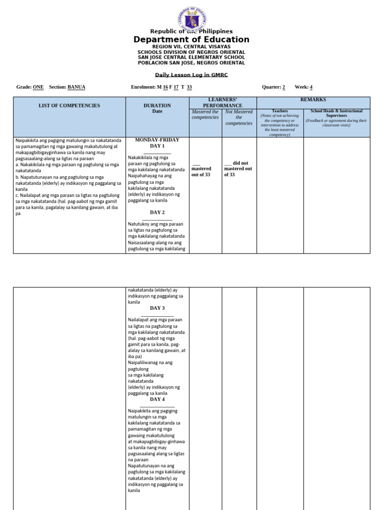 Grade 1 Daily Lesson Log Overview | PDF | Manila | Communication