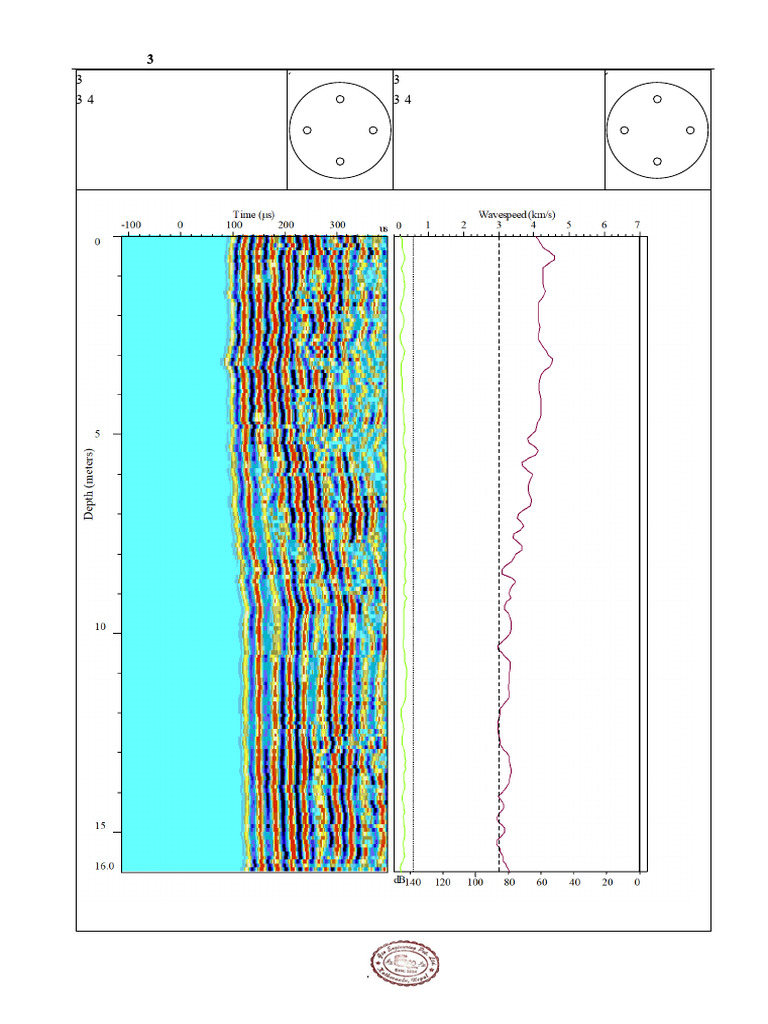 V 1. CP6-BR-18B-P5 Cross Hole Sonic Logging Report 23 | PDF