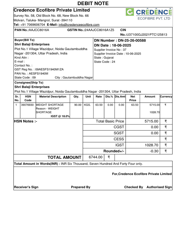 DN 25 26 00588 | PDF | Narendra Modi | Taxes
