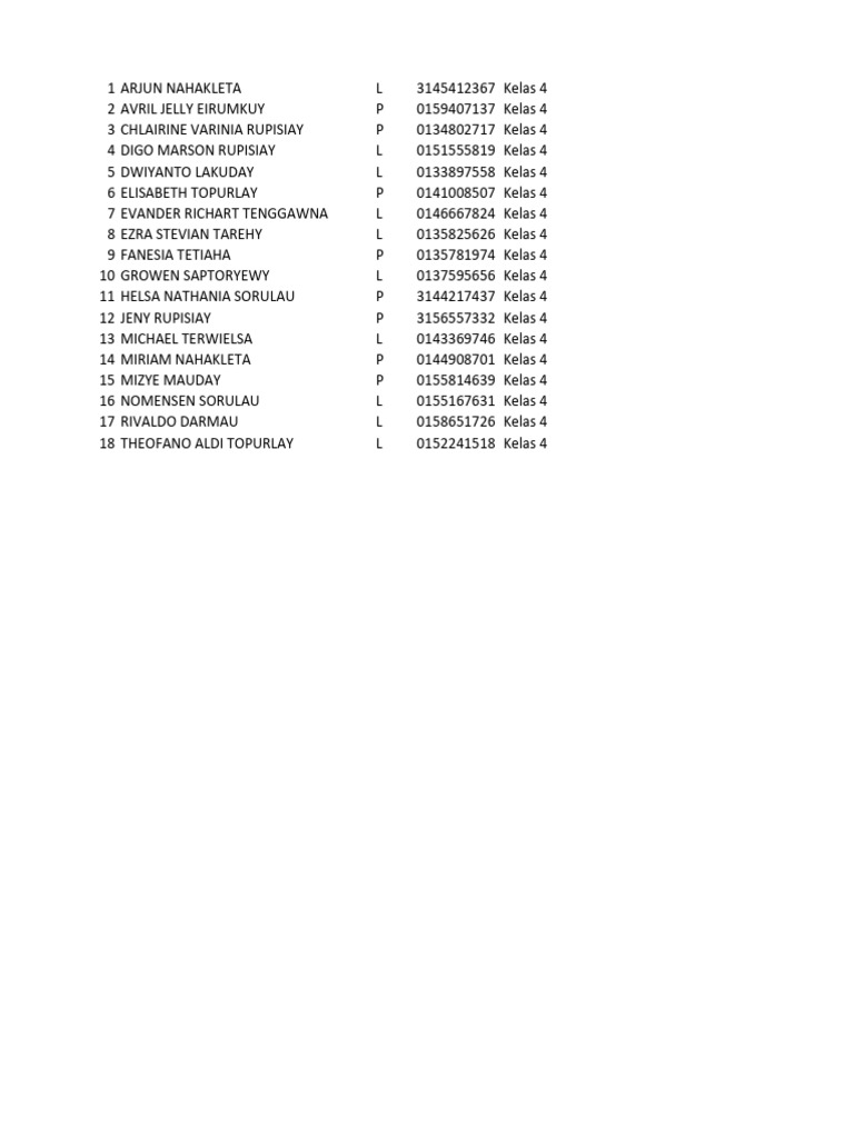 Kelas 4 Ok | PDF