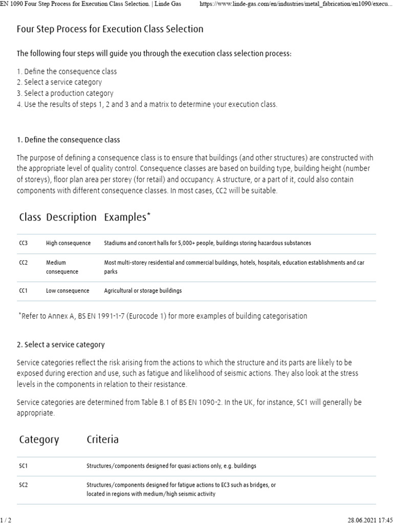 Execution Class Selection Guide | PDF