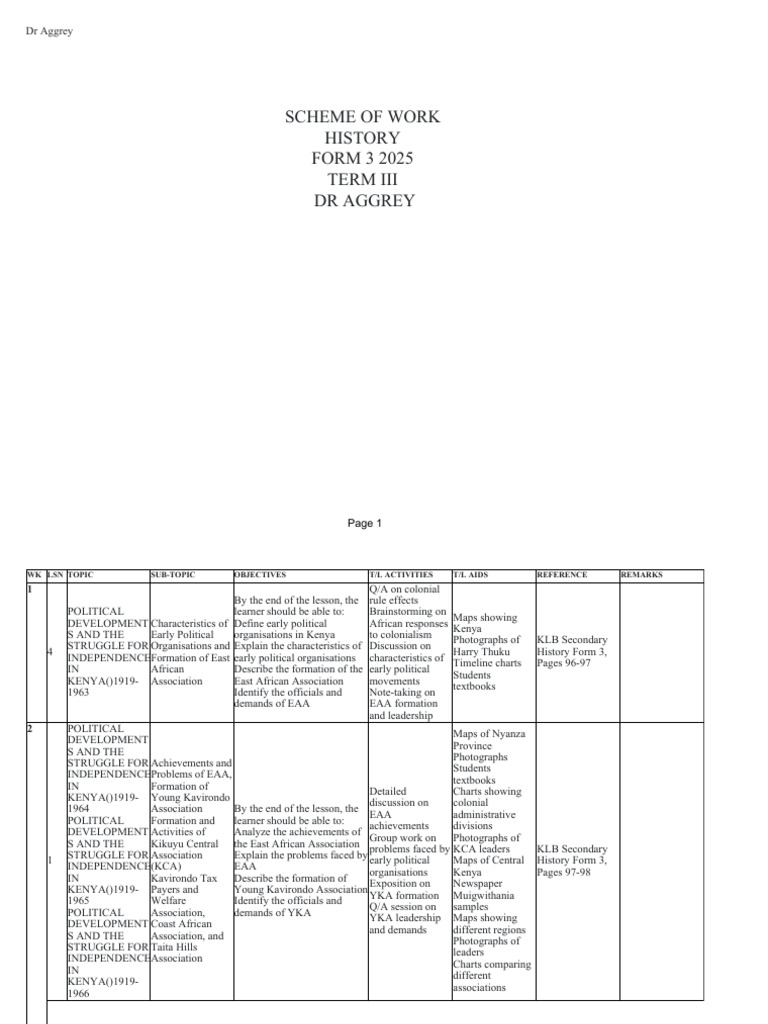 History Form 3 Term-III | PDF | Government | Kenya