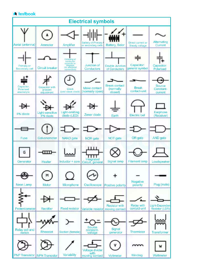Electrical Symbols | PDF