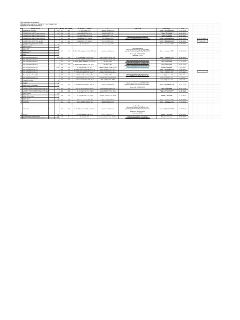 Jadwal Pembekalan Guter 2 | PDF