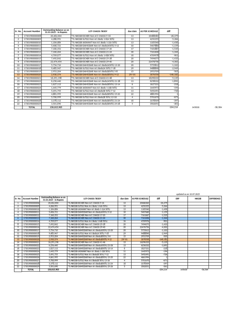 NKGSB | PDF