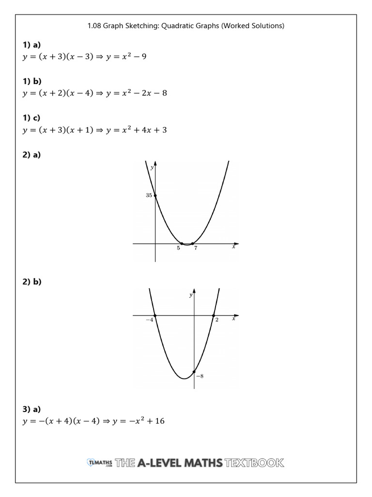 108 Graph Sketching - Quadratic Graphs - As | PDF