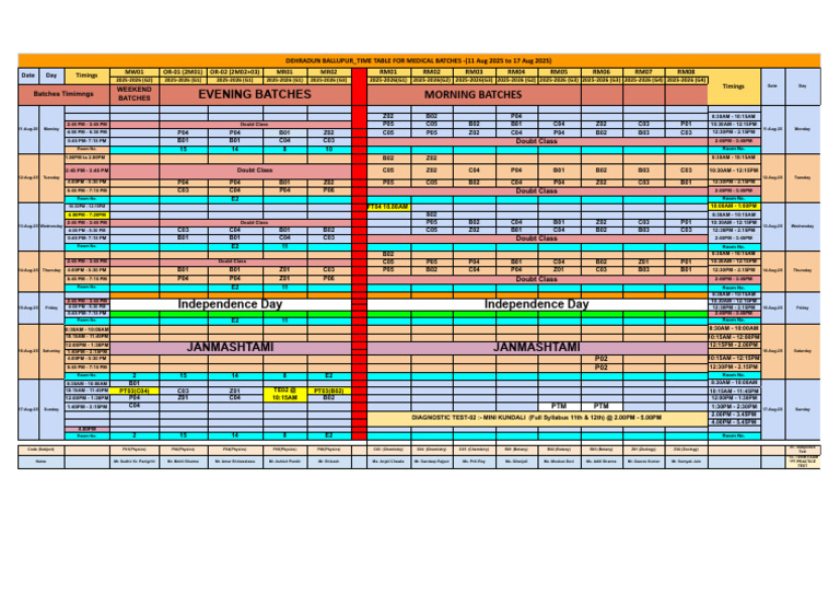 Dehradun Medical Batches Timetable | PDF