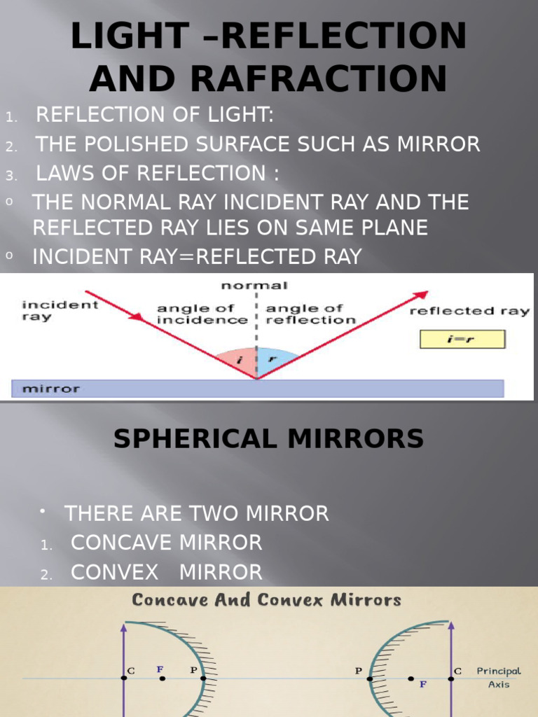 Light - Reflection | PDF