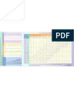 aql-samplffffing-chart3