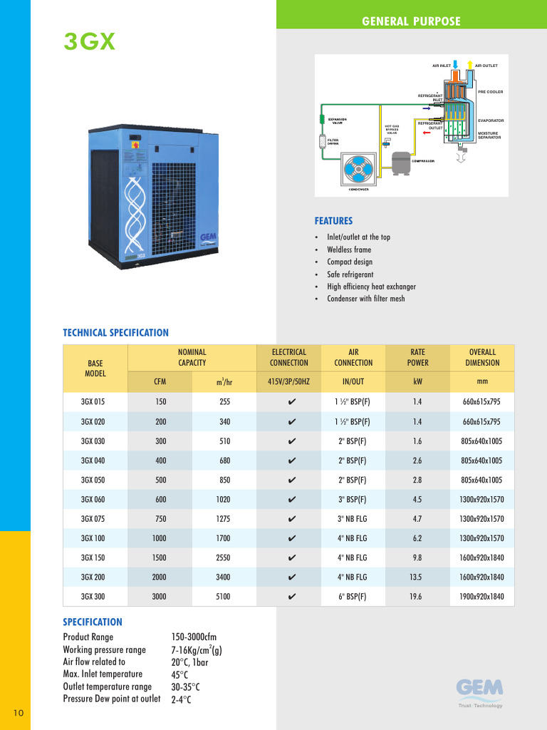 3GX Series Air Compressor Specs | PDF | Heat Exchanger | Mechanical ...