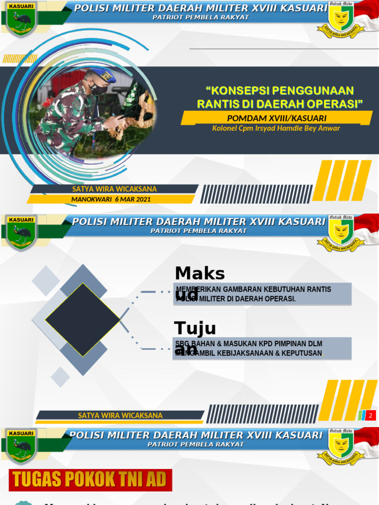 Kebutuhan Rantis Polisi Militer TNI AD | PDF