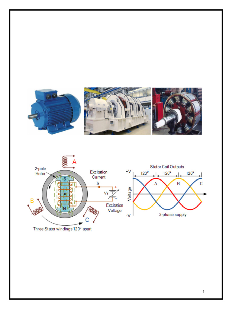Synchronous Machines Lab Manual 2025-26 | PDF | Electric Motor ...