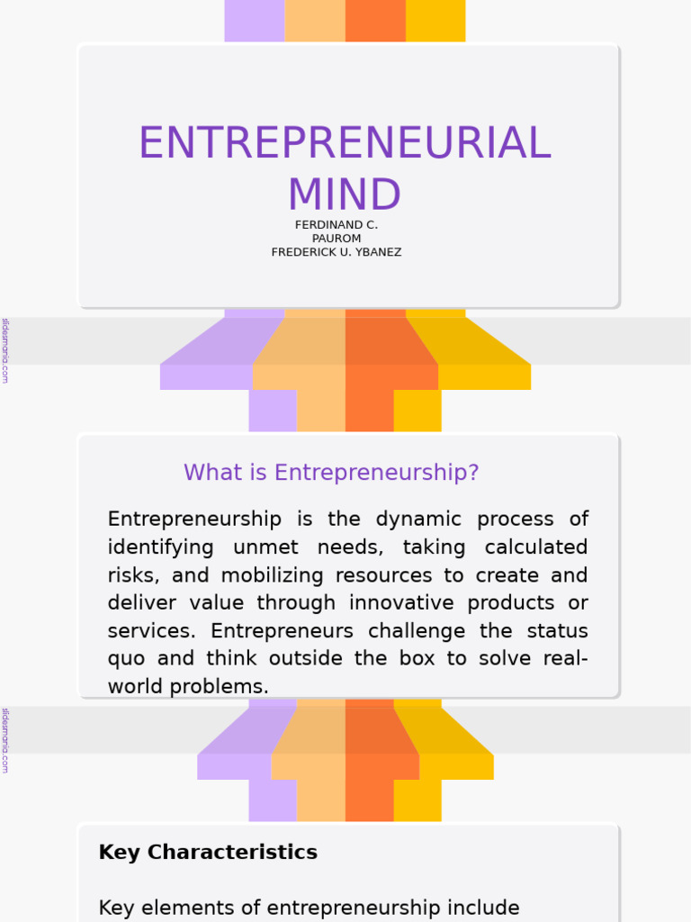 Key Traits of Successful Entrepreneurs | PDF | Entrepreneurship | Mindset