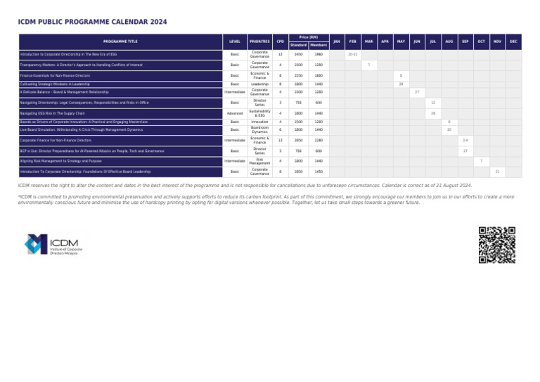 ICDM 2024 Public Programme Calendar | PDF | Business | Economies