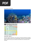 NAUI RGBM Nitrox Tables | PDF | Scuba Diving | Underwater Diving