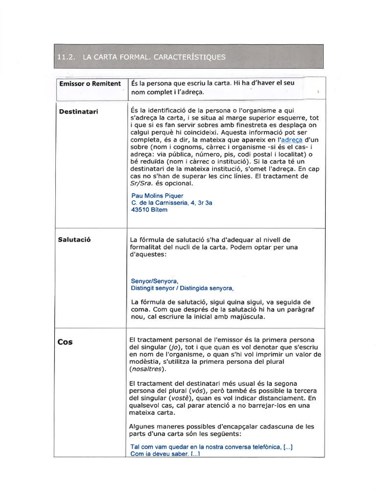Model Carta | PDF