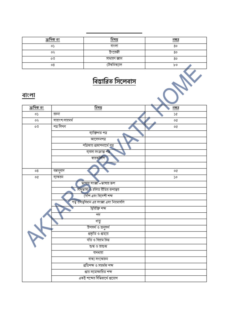 SYLLABUS+Reading System On 28-08-25 | PDF