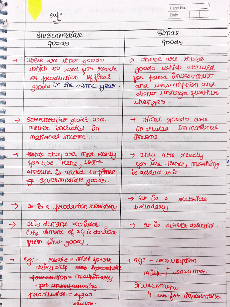 National Income Notes | PDF