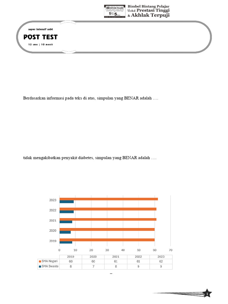 PT Si SNBT Pu - 12 Sma (Paket 2) (Layout) Ta24-25 | PDF