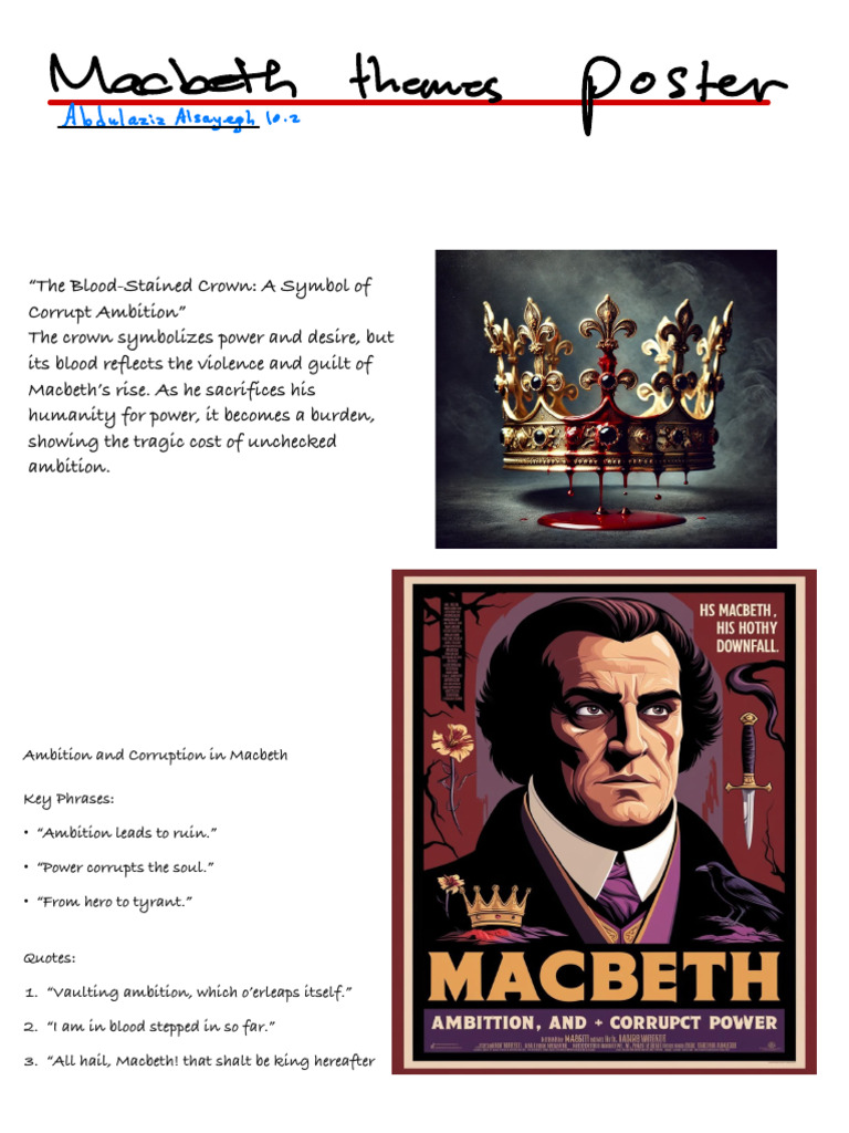 Ambition and Corruption in Macbeth | PDF