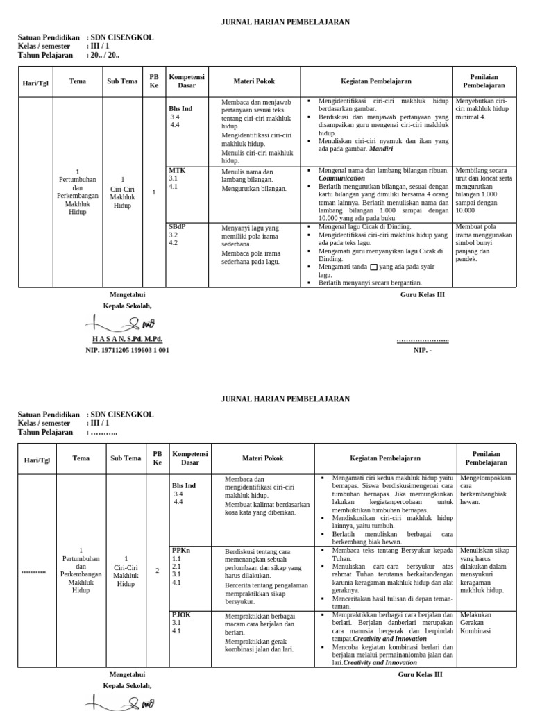 Jurnal Pembelajaran Kelas III SDN Cisengkol | PDF