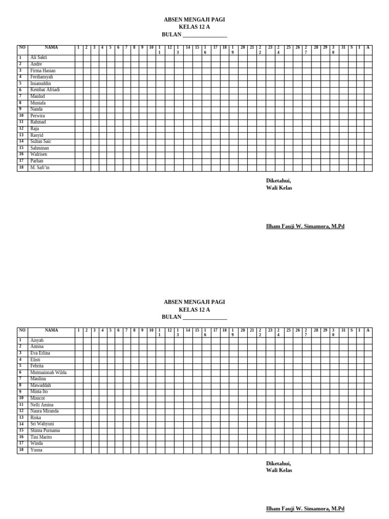 Absen Mengaji Pagi Kelas 12 A | PDF