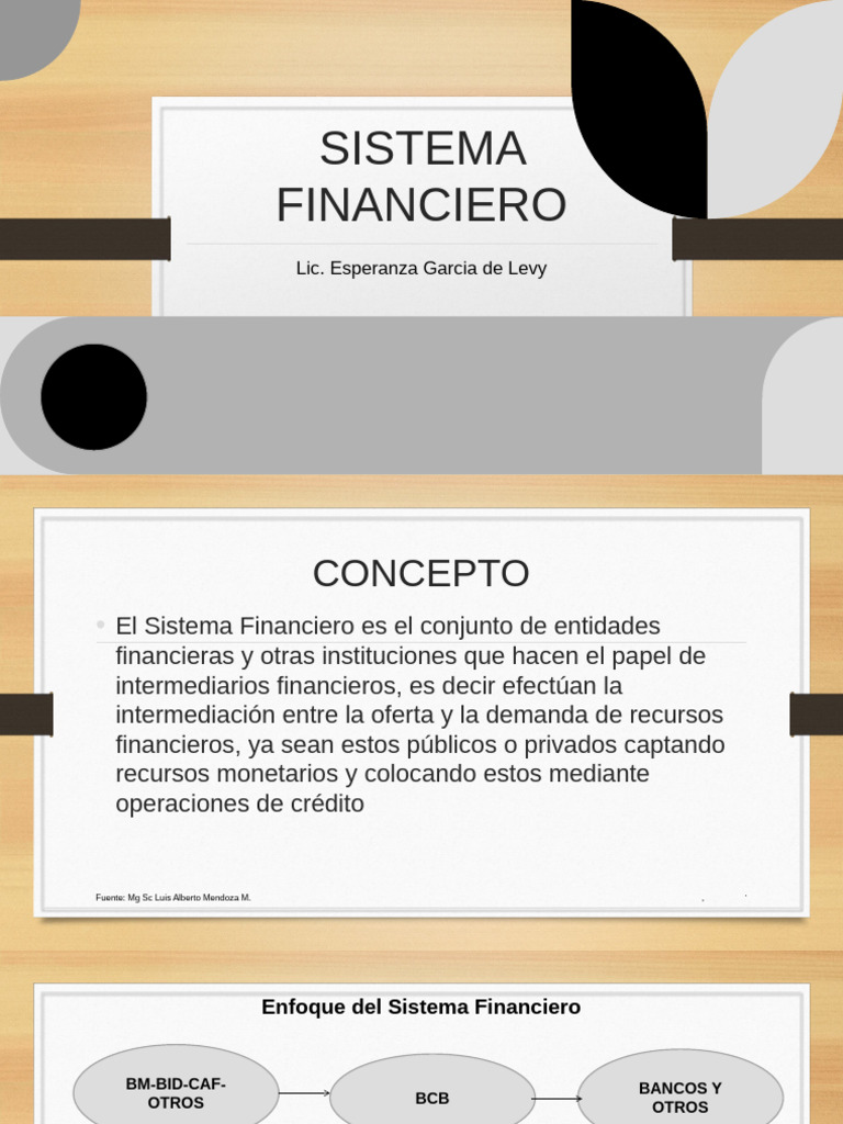 Estructura y Funciones del Sistema Financiero | PDF | Bancos | Sistema ...