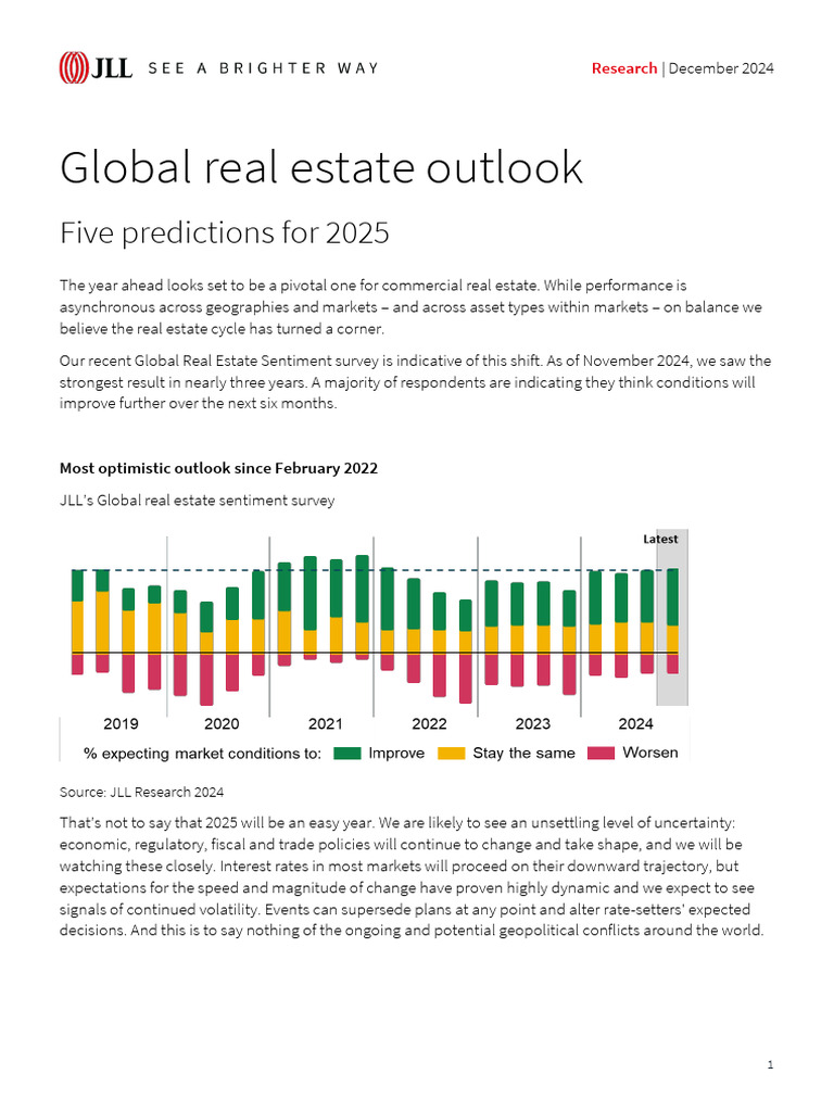 Photo inspiration: Fresh Look at Jll Global Real Estate Outlook 2025 Pdf